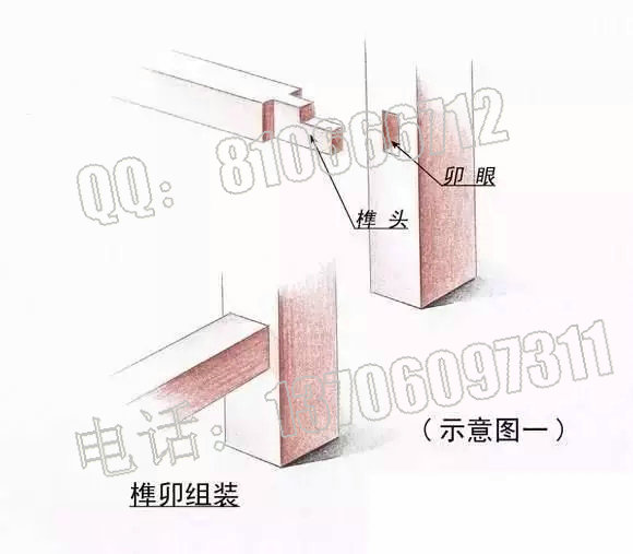 紅木榫卯